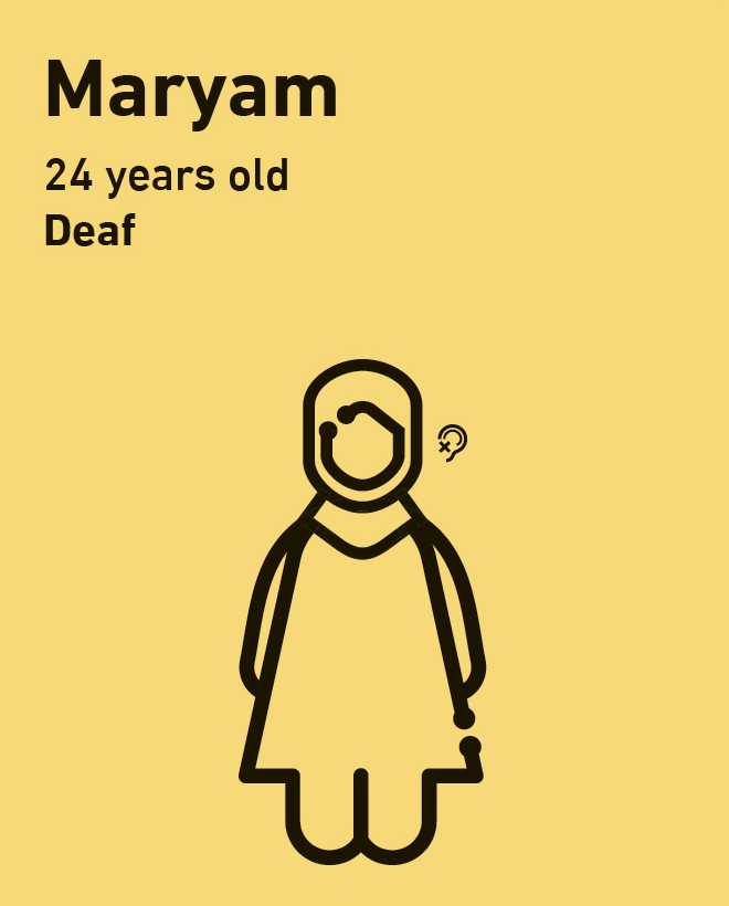 Persona Slide Maryam